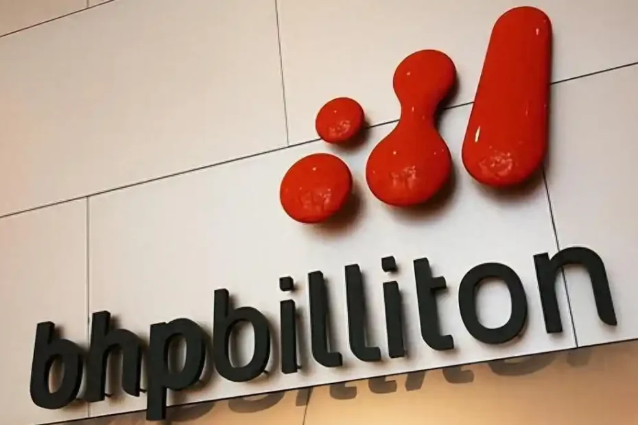 BHP