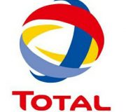 Total
